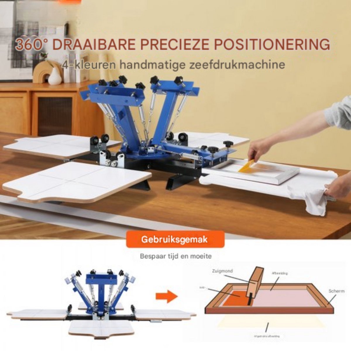 Zeefdruk set 360 graden - Roterende machine - Geschikt voor inkt of verf - 54x45 cm - Textiel - Dubbel Laags - Frame - Voor T-shirts & Textieldruk