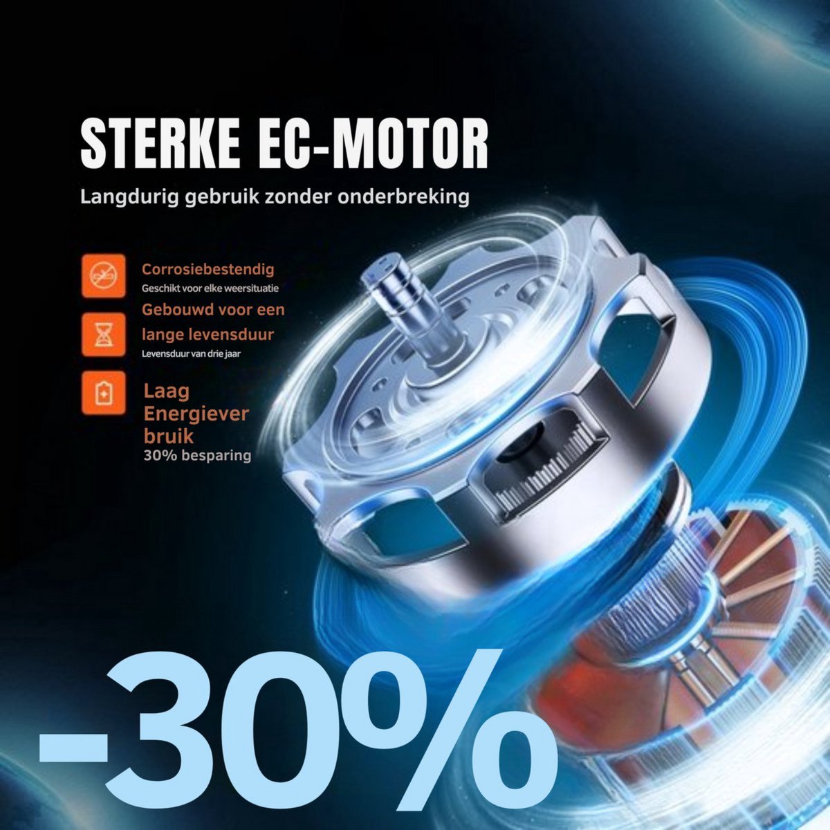 Buisventilator deluxe - Afzuigventilator - Kanaalventilator - Tempratuursensor - Rookafzuigkanaalventilator - Inline venitlator - 68W