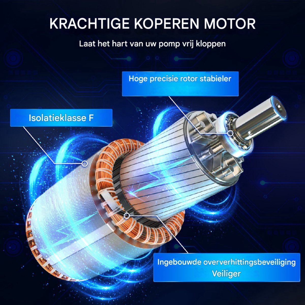Happyment Dompelpomp PRO - Watersproeier - Dompelpomp - Waterpomp - 35L/Min