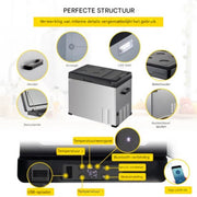Koelbox deluxe - 30L - 45 Blikjes - Koeltas - Elektrisch - Oplaadbaar - Vriescombinatie - 220V - Camping, Auto, Caravan