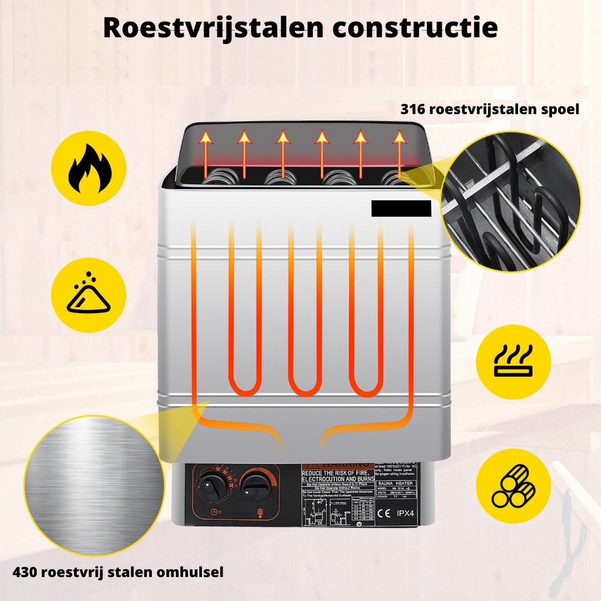 Happyment Sauna Generator - Saunacabine - Finse Sauna - Stoomcabine - Met Afstandsbediening - Sauna tent - 9Kw