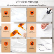 Tafelzeil - PVC Folie - Tafelbeschermer - Tafelkleed transparant - Tafelhoezen - 107 x 244 cm Meubelhoes