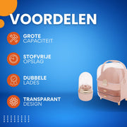 Make-up Organizer - Skincare organizer - Opbergdoos - Sieradendoos - met 2 Lades - Voor Cosmetica & Sieraden op Bureau - Roze