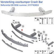 Voorbumper Versterking - Vervanging - Voor BMW 7 Serie F01/F02 (2008-2012) - Auto Accessoires