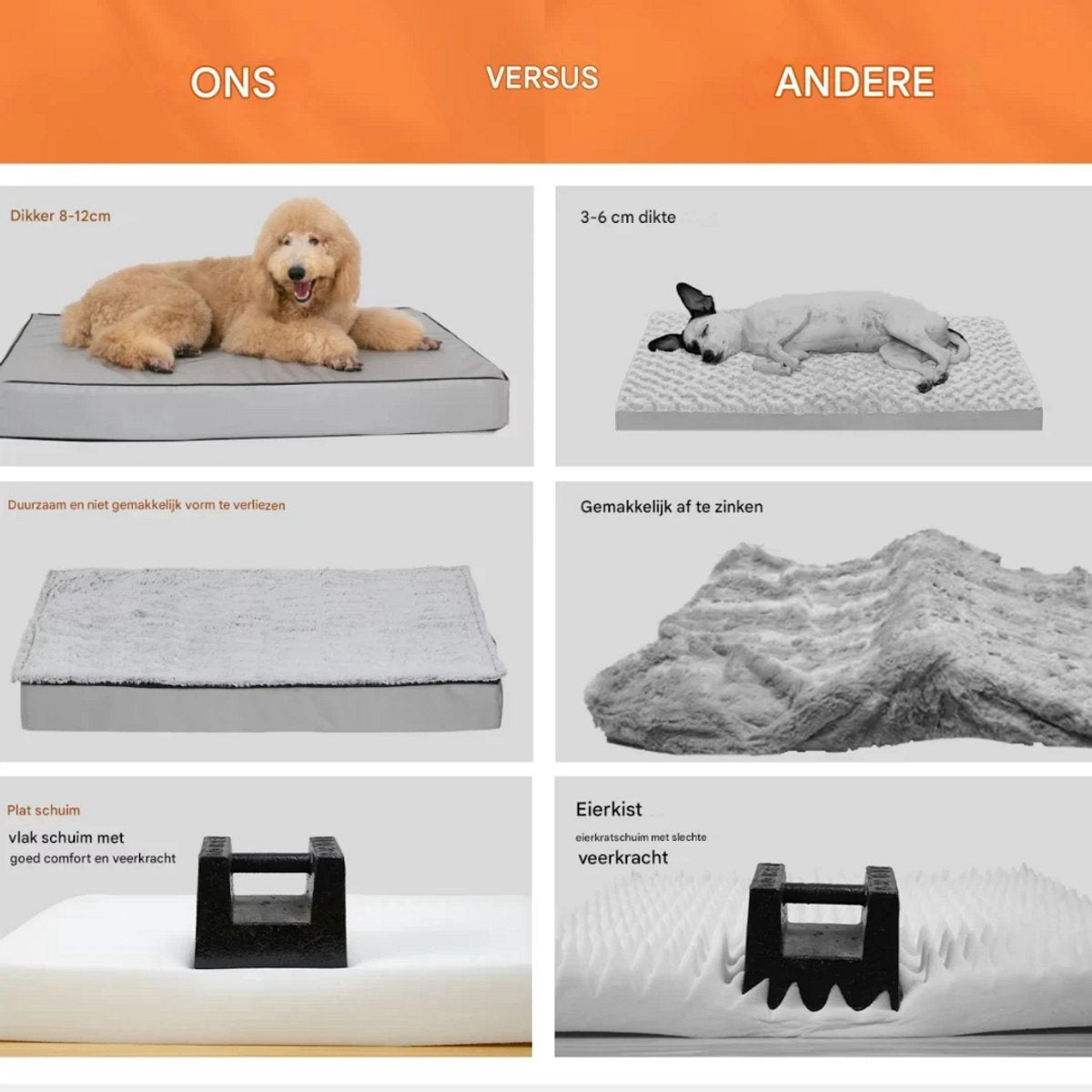Hondenbed Zero Opulence - Hondenbank - Hondensofa op poten - Hondenzetel - Comfort en zacht - Afneembaar kussen - 120cm
