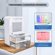 Happyment Luchtontvochtiger Deluxe - Dehumidifier voor slaapkamer - Ontvochtiger - Huiskamer of Badkamer - Super stil - Met Touchscreen - Timer - Tot 1100 ml