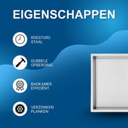 Douchenis - Wandnis - Inbouwnissen - Voor Badkamer & Douche - RVS - 31x31cm
