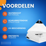 Waterdicht Zeildoek - Transparant - Voor Tuinmeubilair, Trampolines & Brandhout - Scheurbestendig & UV-bestendig - Color: Clear-4x5m