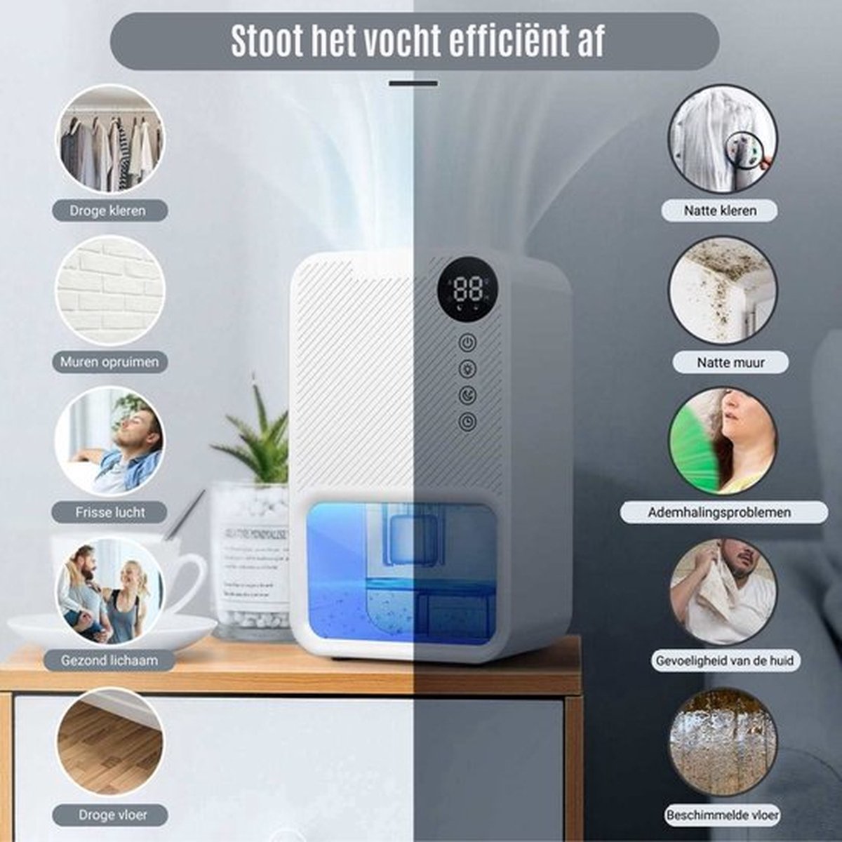 Happyment Luchtontvochtiger Deluxe - Dehumidifier voor slaapkamer - Ontvochtiger - Huiskamer of Badkamer - Super stil - Met Touchscreen - Timer - Tot 1100 ml
