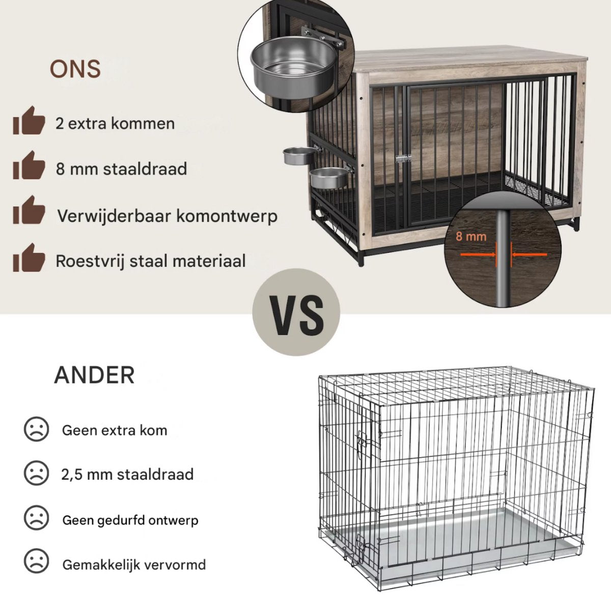 Houten Hondenbenche - Hondenren - Hondenkrat Bijzettafel met Afneembare Kommen en Dienblad - Dubbele Deuren Hondenkennel voor Middelgrote Honden Binnen - 99 x 63 x 75 cm - Wit