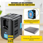 Frequentie Omvormer - 220x118x148 mm - Frequentieomvormer - Frequentieregelaar - 3-Fase ABS Vlamvertragend Materiaal