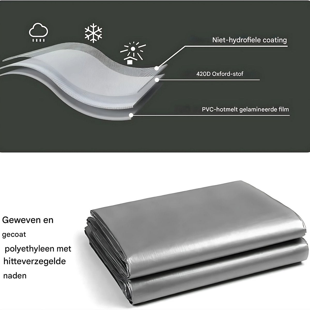Dekzeil - 180g/m² PE - Voor Tuinmeubelen, Zwembad, Hout, Auto & Boot - Waterdicht - Weerbestendig zeildoek - 400x600cm - Groen - Bouwzeil - Afdekzeil - Beschermhoes