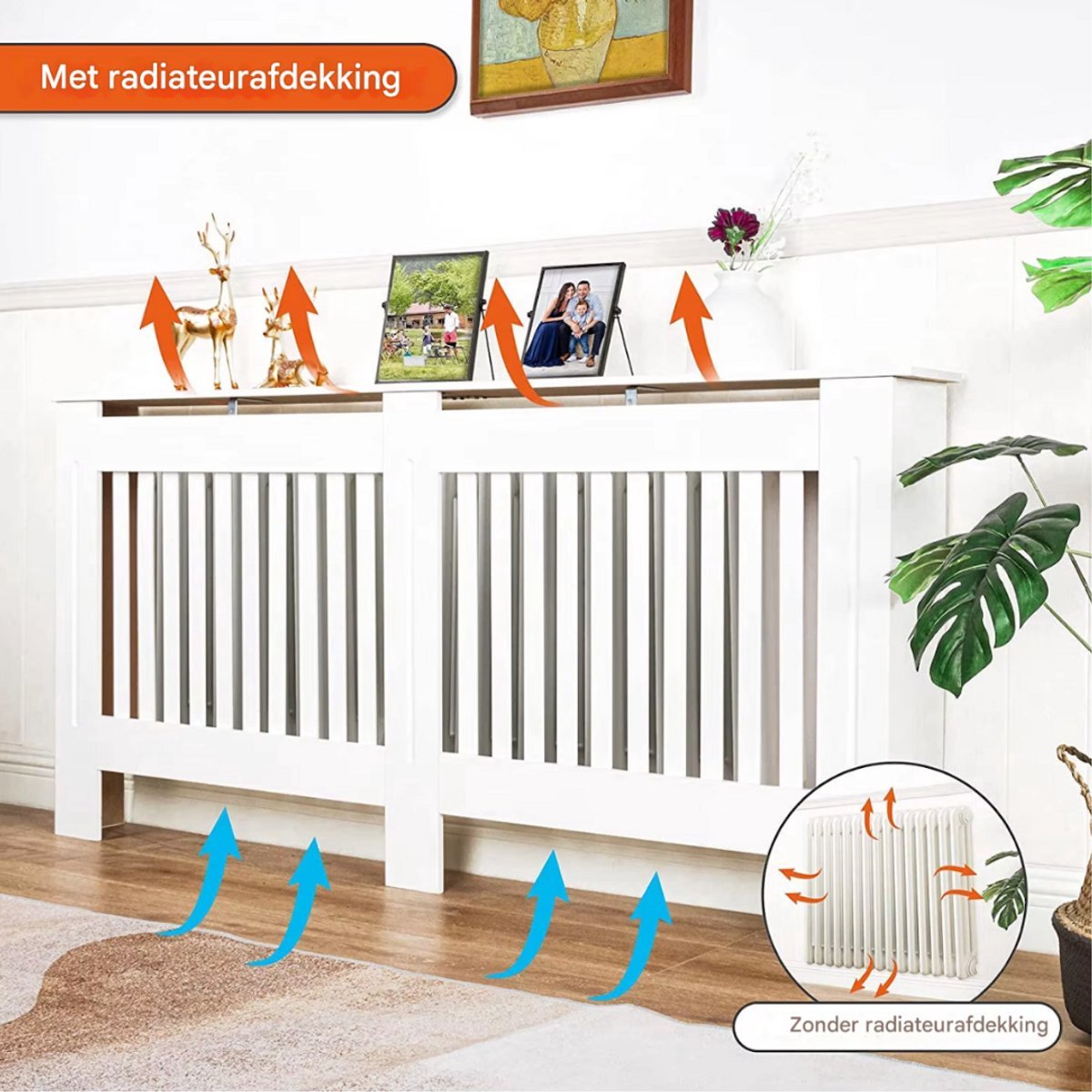 Radiatorombouw Tavien - 172x92 cm - Ombouw rooster - Horizontale panelen - MDF - Stijlvol - Wit