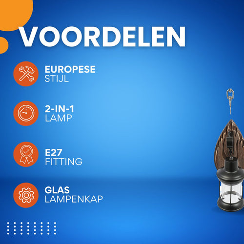 2-in-1 Wandlamp - in Europese Vintage Stijl - Voor Woonkamers & Slaapkamers - Glazen Lampenkap - Tot 40W, Verlicht 5m² Ruimte