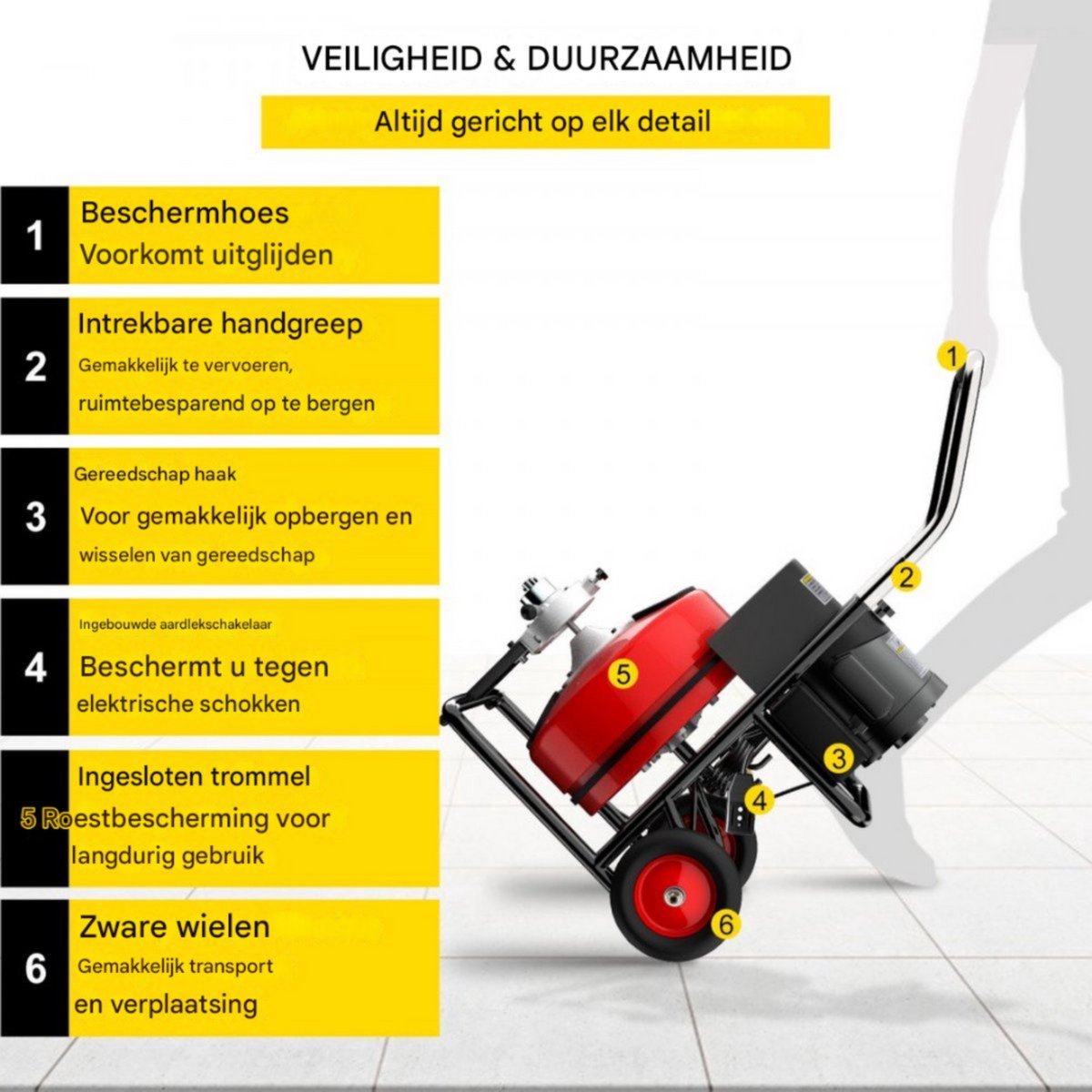 Rioolontstopper PRO - Riool Ontstoppingsmachine - 390W Afvoerreinigingsapparaat - Ontstoppingsveer