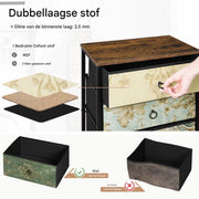Woonkamerkast Fioren - Voor Opbergen in Woonkamer of Slaapkamer - Industrieel Dressoir met 5 Stoffen Lades - Rustiek Bruin Metaal