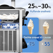 Commerciële Softijsmachine - IJsmaker 3 Smaken - 22-30L per Uur - Roomijsmachine