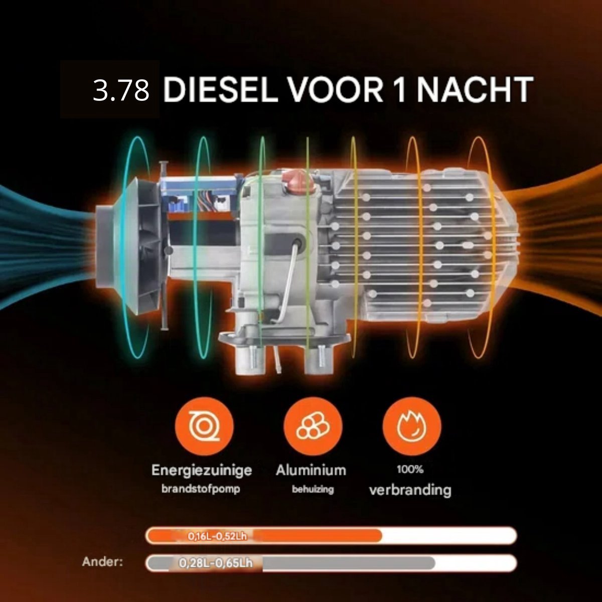 Happyment Autokachel - Auto verwarming 12V - 8KW - Diesel heater - Standkachel -5L