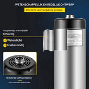 Spindelmotor - 2,2 kW - 400 Hz - Luchtgekoeld - Freesspindel - Voor Freesmachines & Graveersystemen