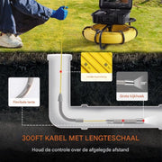 Endoscoop inspectie camera - 92m - Rioolcamera - Inspectiecamera - 6 uur batterij - 720p - Lokalisatie Apparaat voor Ondergrondse Leidingen