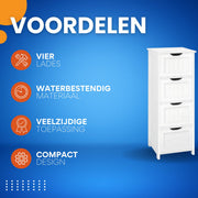 Badkamerkast Smal met 4 Laden - Vrijstaande H