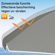 Ronde Parasol - Voor Balkon, Strand of Tuin - Verstelbaar & 45° Kantelbaar - UV-Resistent & Waterdicht - Dark Grey 155cm
