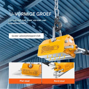 Hefmagneet - Magnetische Lifter - 2000 kg Trekkracht - Neodymium en Staal - Oranje - Met Ontgrendeling