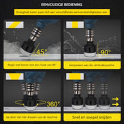Tegels Diamantboorset PRO - Tegelboor - Gatzaag - 9 Stuks - 5-68 mm - Droog/Nat Gatenzaagset