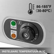 Happyment Buffetwarmer PRO - Buffetwarmer Electrisch - Chafing Dish - Warmhoudbakken - 6 Delig