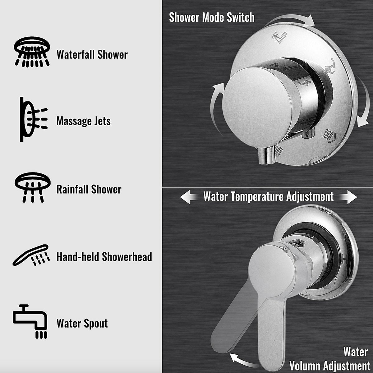 Happyment Compleet Douchesysteem - Doucheset - Mat Zwarte Hoofddouche en Handdouche - Massage Douche - Vierkante Regendouche voor Badkamer - 3 Douche Koppen