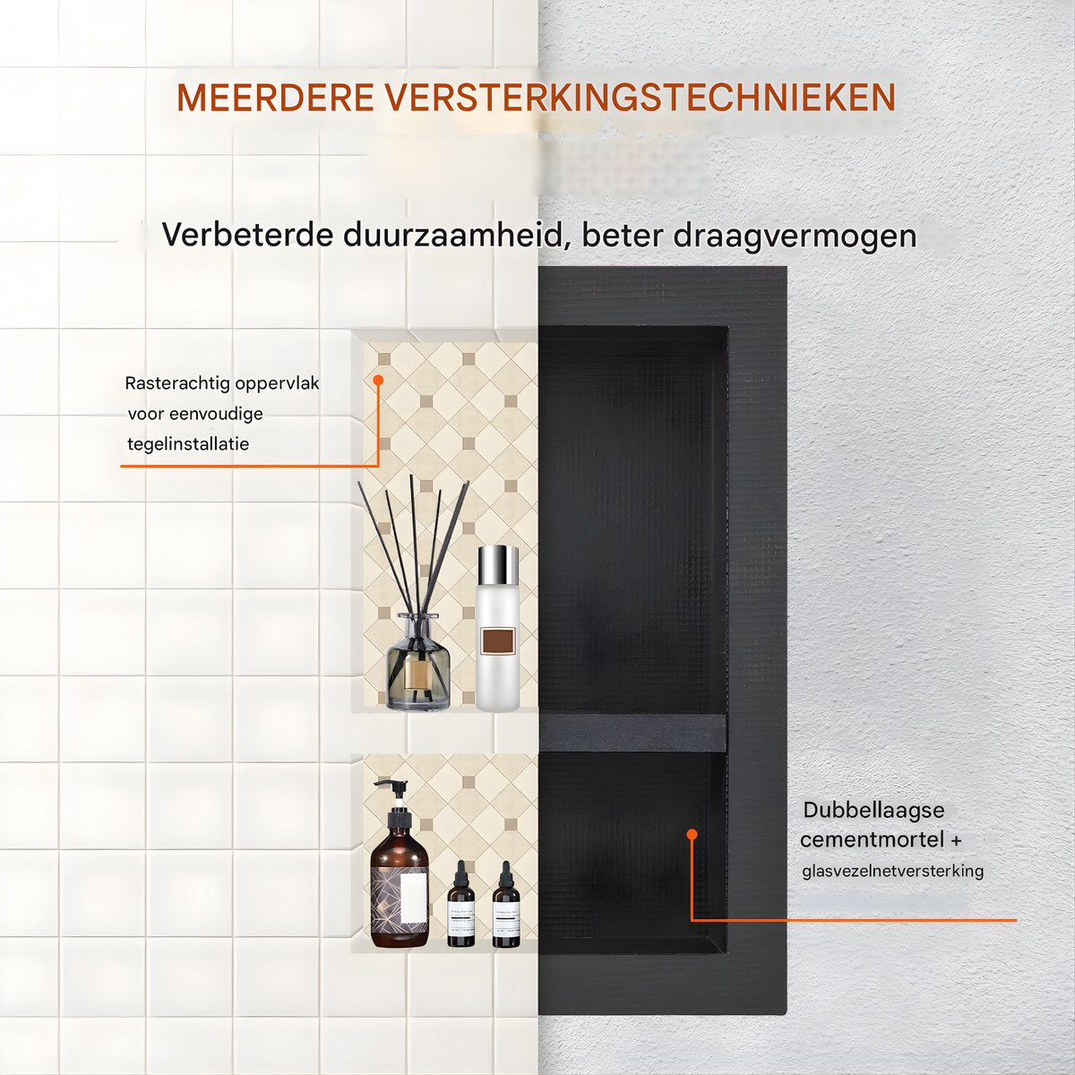 Douchenis - Wandnis - Inbouwnissen- Voor Badkamer & Douche - Zwart - 2 vakken - 41 × 107 cm