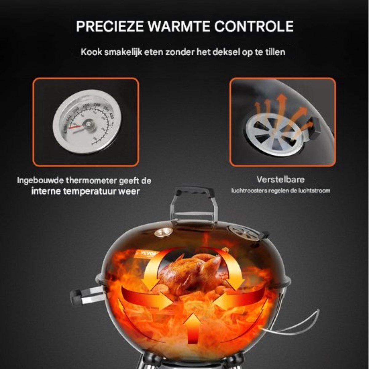 Barbecue - Ei Barbecue - BBQ - Ideaal Voor Camping Barbecue