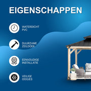Dekzeil - Afdekzeil - Zeildoek - Voor Tuinhuis & Terras -Transparant 3x3m