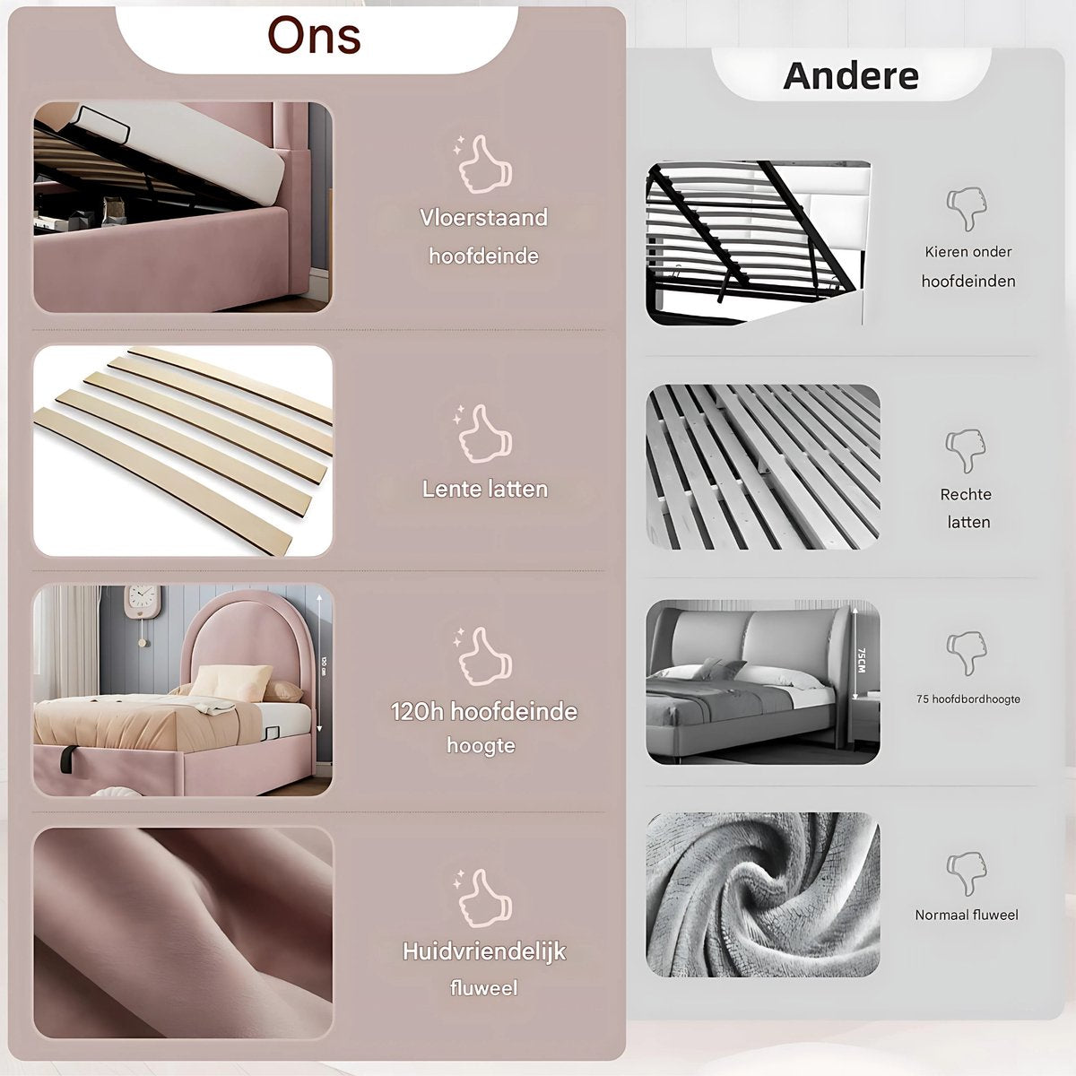 Kinderbed - Kinderbedden - Eenpersoonsbed - Voor Jongens & Meisjes - Eenpersoonsbed met Kosmisch Patroon - Roze Fluweel - Zonder Matras - 90x190