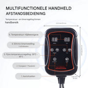 Saunadeken PRO - Infrarood deken - Met afstandsbediening - Elektrisch deken - Verwarmingsmat - 560W - 35°C-85°C Verwarmde Deken