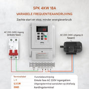 Frequentieomvormer - 4kW 18A - 5HP - Frequentie omvormer - Inclusief 20cm Kabel
