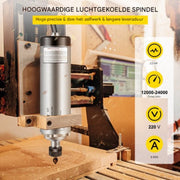 Spindelmotor - 2,2 kW - 400 Hz - Luchtgekoeld - Freesspindel - Voor Freesmachines & Graveersystemen