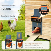 Kippendeur automatisch - Kippenluik - Chickenguard - Hokopener - Kippenhokopener - Kippendeur - 21x26cm - Met afstandsbediening