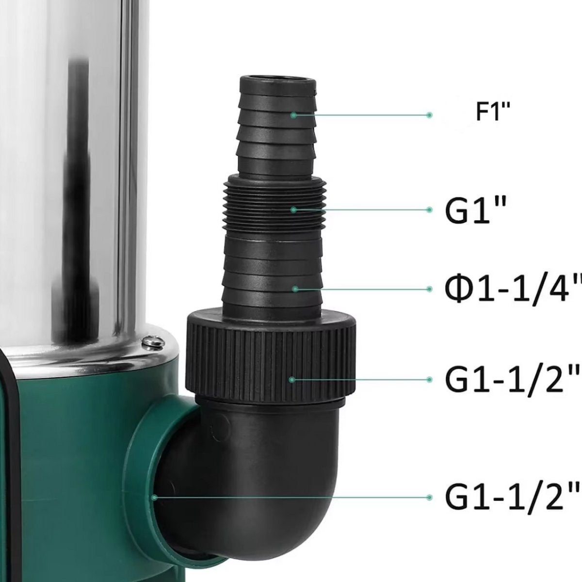 Vijverpomp - Waterpomp - Dompelpomp - Fonteinpomp - 1.100W - Voor Schoon en Vuil Water - Met Automatische Vlotterschakelaar - 16.500 L/u - Voor Zwembad, Vijver, Tuin & Overstromingskelder - Groen