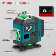 Lijnlaser - Kruislijnlaser – Voor nauwkeurige horizontale en verticale uitlijning - In bouw en interieur – 16-lijnen 360° - Groen - Inclusief 1-meter statief
