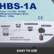 Koelmiddel Herstel Machine -Vacuümpomp- Olieloos- Luchtcompressor- 1440 Rpm Koelmiddelherstel Eenheid - 54x31x45 cm Werkstation