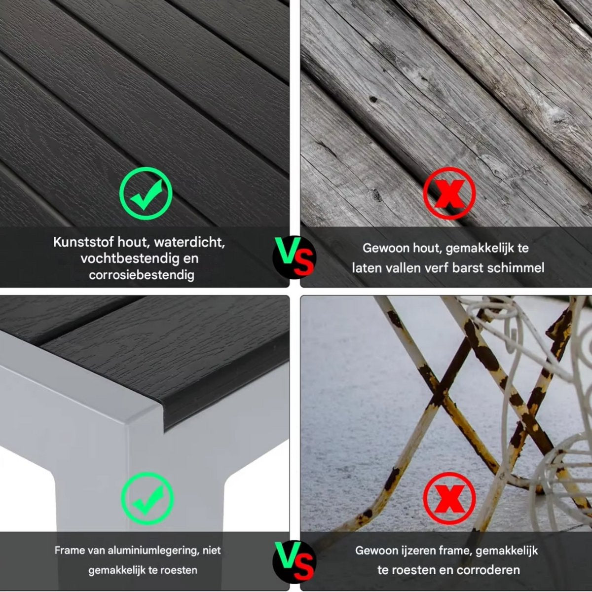 Tuintafel kunststof - 110cm - Voor Balkon, Terras en Tuin - Aluminium frame - Rechthoek - Weerbestedig