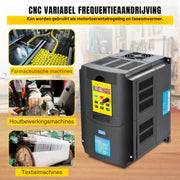 Frequentie Omvormer - 220x118x148 mm - Frequentieomvormer - Frequentieregelaar - 3-Fase ABS Vlamvertragend Materiaal