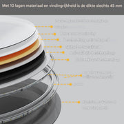 Badkamerspiegel Vaylen - Ronde LED - Met verwarming en verlichting - Geen condens - Spiegel voor badkamer - 90cm