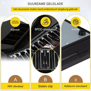 Kassalade Deluxe - Geldlade - Geldkist - POS-systeem Kassalade - Voor 5 munten - Met 2 Sleutels