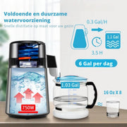 Waterdestilleerder Deluxe - Destilleerapparaat - RVS - Water Destilleren - met 4L Glazen waterkan