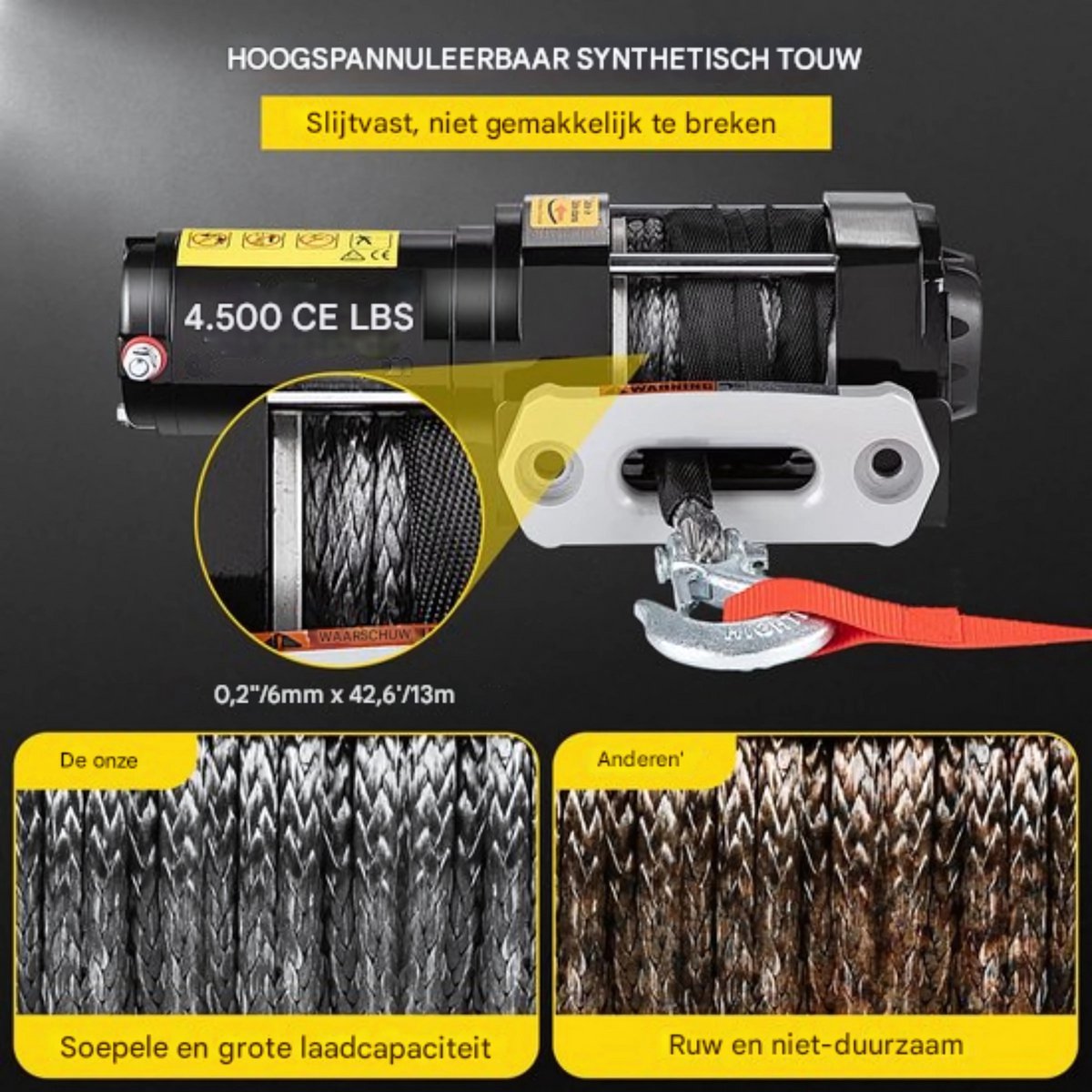Elektrische Lier PRO - Takel - Hijskraan - 2040kg Power Winch - 12V DC Truck Lier - Synthetisch Touw 12,5M - Draadloze Afstandsbediening - Kabeltakel
