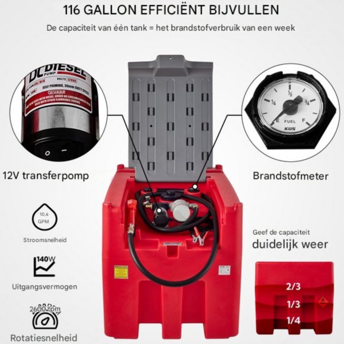 Draagbaar Dieseltank - 440L - Jerrycan - Brandstoftank - Brandstoftank - Mobiel Dieseltankstation - 40L p/min - 140W Mobiel Tanksysteem - Rood