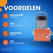 1000W Elektrische Afvoerreiniger - Riool- & Afvalpijpreiniger voor Toilet, Wasbak & Gootsteen - Krachtige Baggermachine voor Huishouden & Restaurants