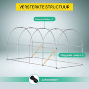 Professionele Kas - Moestuin - Waterdicht - Groen - Walk in - 215CM hoog - Met ramen
